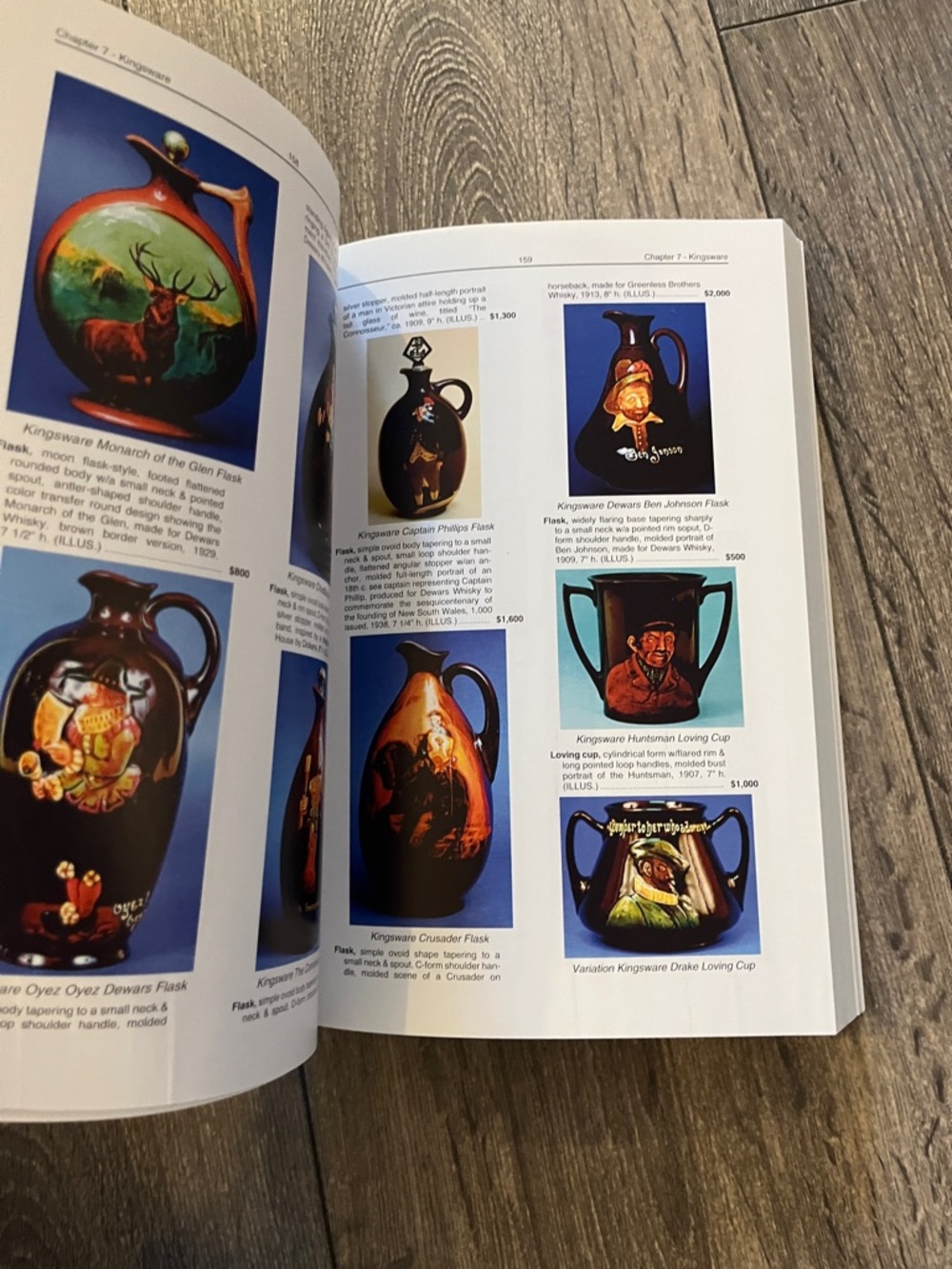 5/$25 Antique Trader Royal Doulton Price Guide - Picture 9 of 11